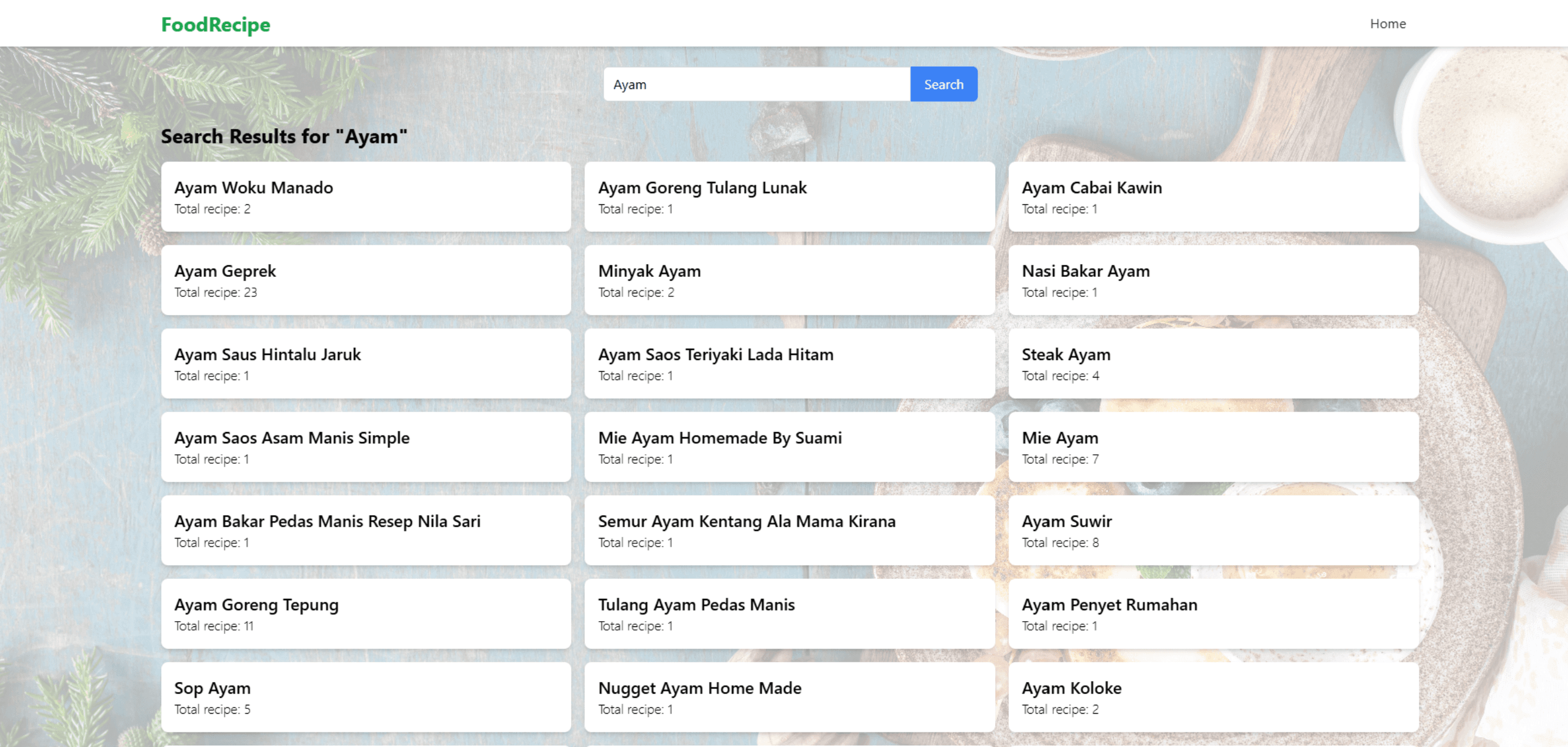 Food Recipe Knowledge Graph